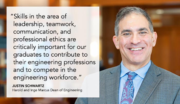 m justin schwartz, dean of engineering, that states skills in the area of leadership, teamwork, communication, and professional ethics are critically important for our graduates to contribute to their engineering professions and to compete in the engineering workforce